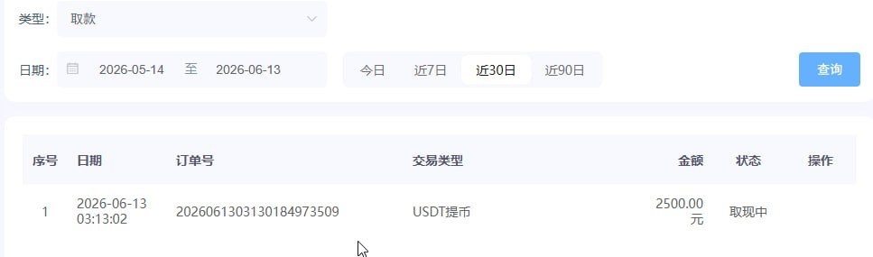 mg体育就是一个黑台子 给大家曝光一下。